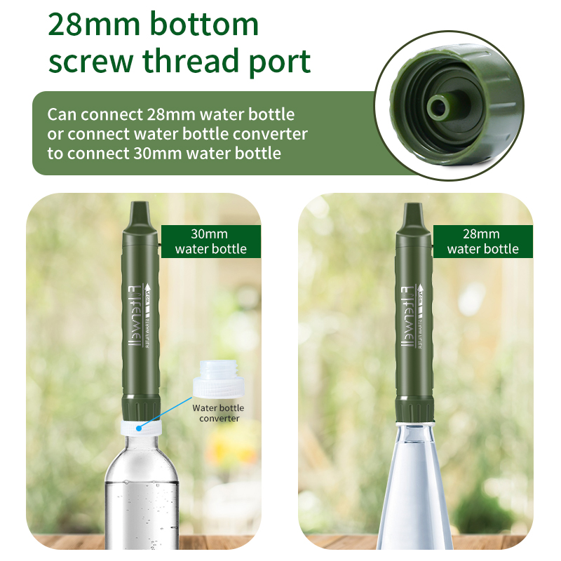 view